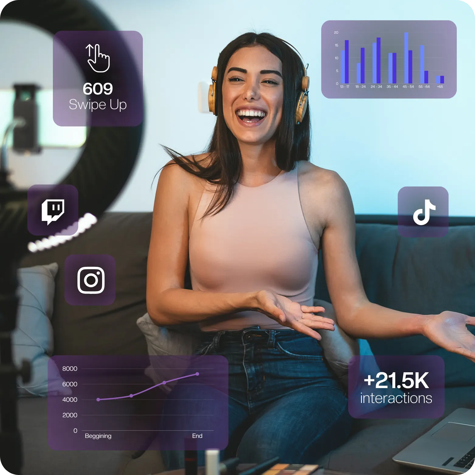 Influencer Marketing